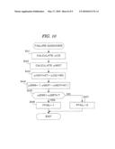 CONTROL SYSTEM FOR INTERNAL COMBUSTION ENGINE diagram and image