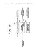 CONTROL UNIT FOR VARIABLE VALVE TIMING MECHANISM diagram and image