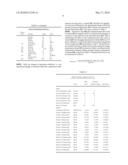 Methods for Handling Withdrawal of Streams from a Linear Programming Model Developed from a Thermodynamically-Based Reference Tool diagram and image