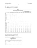 Methods for Handling Withdrawal of Streams from a Linear Programming Model Developed from a Thermodynamically-Based Reference Tool diagram and image