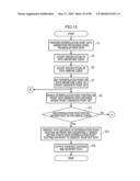 SHORTEST PATH SEARCH METHOD AND DEVICE diagram and image