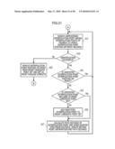 SHORTEST PATH SEARCH METHOD AND DEVICE diagram and image