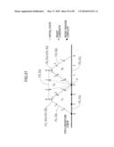 SHORTEST PATH SEARCH METHOD AND DEVICE diagram and image