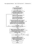 SHORTEST PATH SEARCH METHOD AND DEVICE diagram and image