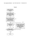 SHORTEST PATH SEARCH METHOD AND DEVICE diagram and image