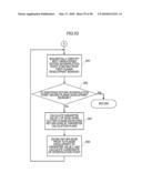 SHORTEST PATH SEARCH METHOD AND DEVICE diagram and image