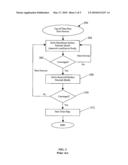 Systems and Methods for the Determination of Active Constraints in a Network Using Slack Variables diagram and image