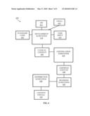 METHOD AND APPARATUS FOR CLINICAL WIDGET DISTRIBUTION diagram and image