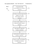 METHOD AND APPARATUS FOR CLINICAL WIDGET DISTRIBUTION diagram and image