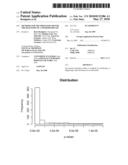 METHODS FOR THE PROGNOSIS OR FOR THE DIAGNOSIS OF A THYROID DISEASE diagram and image