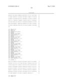 METHODS FOR THE PROGNOSIS OR FOR THE DIAGNOSIS OF A THYROID DISEASE diagram and image