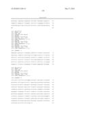 METHODS FOR THE PROGNOSIS OR FOR THE DIAGNOSIS OF A THYROID DISEASE diagram and image