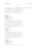 METHODS FOR THE PROGNOSIS OR FOR THE DIAGNOSIS OF A THYROID DISEASE diagram and image