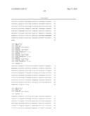 METHODS FOR THE PROGNOSIS OR FOR THE DIAGNOSIS OF A THYROID DISEASE diagram and image