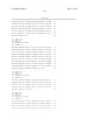 METHODS FOR THE PROGNOSIS OR FOR THE DIAGNOSIS OF A THYROID DISEASE diagram and image