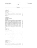 METHODS FOR THE PROGNOSIS OR FOR THE DIAGNOSIS OF A THYROID DISEASE diagram and image