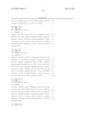 METHODS FOR THE PROGNOSIS OR FOR THE DIAGNOSIS OF A THYROID DISEASE diagram and image