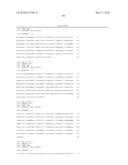 METHODS FOR THE PROGNOSIS OR FOR THE DIAGNOSIS OF A THYROID DISEASE diagram and image