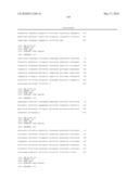 METHODS FOR THE PROGNOSIS OR FOR THE DIAGNOSIS OF A THYROID DISEASE diagram and image