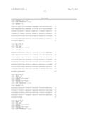 METHODS FOR THE PROGNOSIS OR FOR THE DIAGNOSIS OF A THYROID DISEASE diagram and image