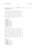 METHODS FOR THE PROGNOSIS OR FOR THE DIAGNOSIS OF A THYROID DISEASE diagram and image