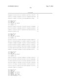 METHODS FOR THE PROGNOSIS OR FOR THE DIAGNOSIS OF A THYROID DISEASE diagram and image