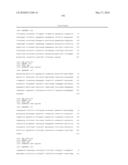 METHODS FOR THE PROGNOSIS OR FOR THE DIAGNOSIS OF A THYROID DISEASE diagram and image