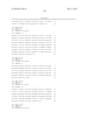 METHODS FOR THE PROGNOSIS OR FOR THE DIAGNOSIS OF A THYROID DISEASE diagram and image