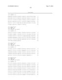 METHODS FOR THE PROGNOSIS OR FOR THE DIAGNOSIS OF A THYROID DISEASE diagram and image