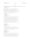 METHODS FOR THE PROGNOSIS OR FOR THE DIAGNOSIS OF A THYROID DISEASE diagram and image