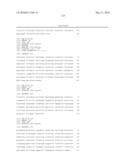 METHODS FOR THE PROGNOSIS OR FOR THE DIAGNOSIS OF A THYROID DISEASE diagram and image