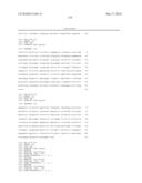 METHODS FOR THE PROGNOSIS OR FOR THE DIAGNOSIS OF A THYROID DISEASE diagram and image