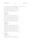 METHODS FOR THE PROGNOSIS OR FOR THE DIAGNOSIS OF A THYROID DISEASE diagram and image