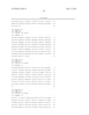 METHODS FOR THE PROGNOSIS OR FOR THE DIAGNOSIS OF A THYROID DISEASE diagram and image