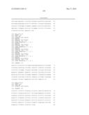 METHODS FOR THE PROGNOSIS OR FOR THE DIAGNOSIS OF A THYROID DISEASE diagram and image