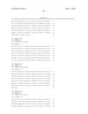 METHODS FOR THE PROGNOSIS OR FOR THE DIAGNOSIS OF A THYROID DISEASE diagram and image