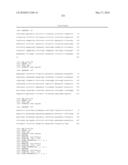 METHODS FOR THE PROGNOSIS OR FOR THE DIAGNOSIS OF A THYROID DISEASE diagram and image