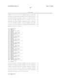 METHODS FOR THE PROGNOSIS OR FOR THE DIAGNOSIS OF A THYROID DISEASE diagram and image