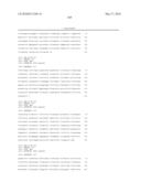 METHODS FOR THE PROGNOSIS OR FOR THE DIAGNOSIS OF A THYROID DISEASE diagram and image