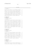 METHODS FOR THE PROGNOSIS OR FOR THE DIAGNOSIS OF A THYROID DISEASE diagram and image