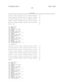 METHODS FOR THE PROGNOSIS OR FOR THE DIAGNOSIS OF A THYROID DISEASE diagram and image