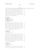 METHODS FOR THE PROGNOSIS OR FOR THE DIAGNOSIS OF A THYROID DISEASE diagram and image