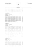 METHODS FOR THE PROGNOSIS OR FOR THE DIAGNOSIS OF A THYROID DISEASE diagram and image