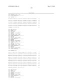 METHODS FOR THE PROGNOSIS OR FOR THE DIAGNOSIS OF A THYROID DISEASE diagram and image