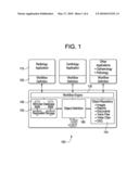 SYSTEMS AND METHODS FOR INTERRUPTION WORKFLOW MANAGEMENT diagram and image