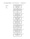 SYSTEMS AND METHODS FOR INTERRUPTION WORKFLOW MANAGEMENT diagram and image