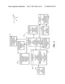 LINKING ENTERPRISE RESOURCE PLANNING DATA TO BUSINESS CAPABILITIES diagram and image