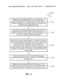 LINKING ENTERPRISE RESOURCE PLANNING DATA TO BUSINESS CAPABILITIES diagram and image