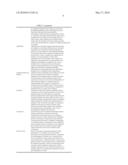 LINKING ENTERPRISE RESOURCE PLANNING DATA TO BUSINESS CAPABILITIES diagram and image