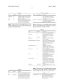 LINKING ENTERPRISE RESOURCE PLANNING DATA TO BUSINESS CAPABILITIES diagram and image